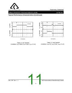 浏览型号AS78L05Z-E1的Datasheet PDF文件第11页