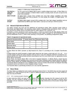 浏览型号ASI4UC-G1-SR的Datasheet PDF文件第11页