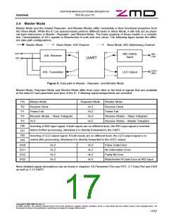 浏览型号ASI4UC-G1-SR的Datasheet PDF文件第17页