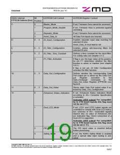 浏览型号ASI4UC-G1-SR的Datasheet PDF文件第19页