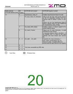 浏览型号ASI4UC-G1-SR的Datasheet PDF文件第20页