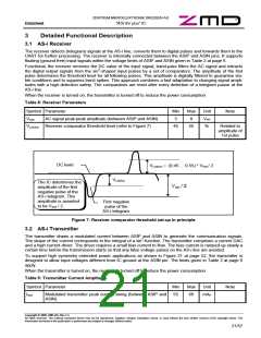 浏览型号ASI4UC-G1-SR的Datasheet PDF文件第21页