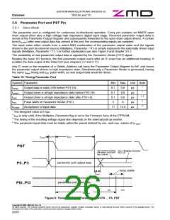 浏览型号ASI4UC-G1-SR的Datasheet PDF文件第26页