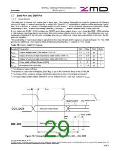 浏览型号ASI4UC-G1-SR的Datasheet PDF文件第29页