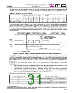 浏览型号ASI4UC-G1-SR的Datasheet PDF文件第31页
