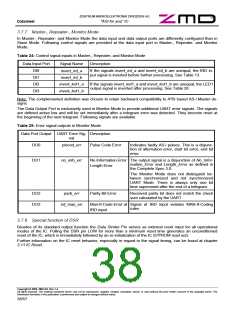 浏览型号ASI4UC-G1-SR的Datasheet PDF文件第38页