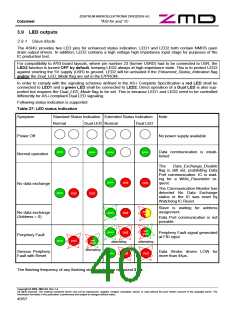 浏览型号ASI4UC-G1-SR的Datasheet PDF文件第40页