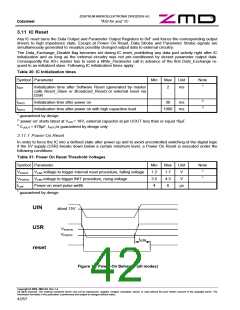 浏览型号ASI4UC-G1-SR的Datasheet PDF文件第42页