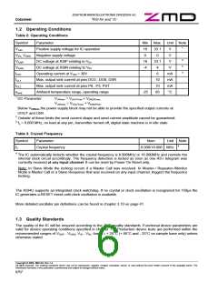 浏览型号ASI4UC-G1-SR的Datasheet PDF文件第6页