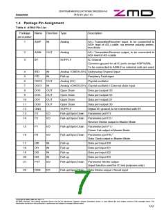 浏览型号ASI4UC-G1-SR的Datasheet PDF文件第7页