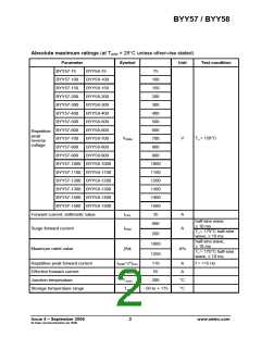 浏览型号BYY58-500的Datasheet PDF文件第2页