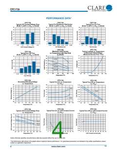 浏览型号CPC1709的Datasheet PDF文件第4页