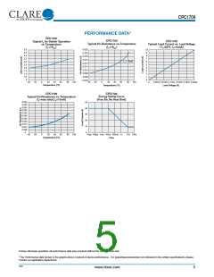 浏览型号CPC1709的Datasheet PDF文件第5页