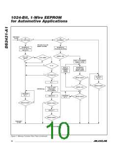 浏览型号DS2431-A1的Datasheet PDF文件第10页