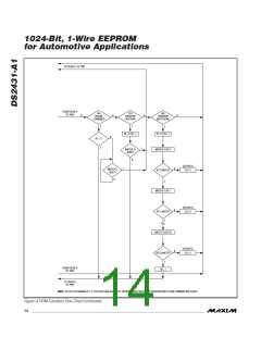 浏览型号DS2431-A1的Datasheet PDF文件第14页