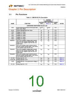 浏览型号EMC6D102-CK的Datasheet PDF文件第10页