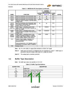 浏览型号EMC6D102-CK的Datasheet PDF文件第11页