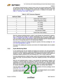 浏览型号EMC6D102-CK的Datasheet PDF文件第20页