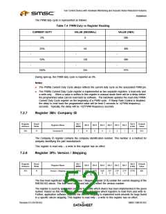 浏览型号EMC6D102-CK的Datasheet PDF文件第52页