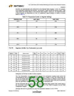 浏览型号EMC6D102-CK的Datasheet PDF文件第58页