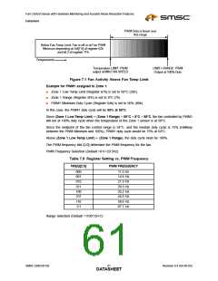 浏览型号EMC6D102-CK的Datasheet PDF文件第61页