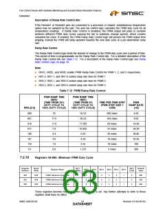 浏览型号EMC6D102-CK的Datasheet PDF文件第63页