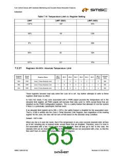 浏览型号EMC6D102-CK的Datasheet PDF文件第65页