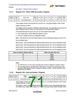 浏览型号EMC6D102-CK的Datasheet PDF文件第71页