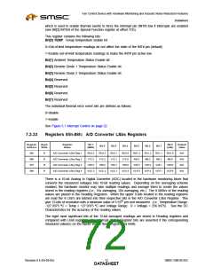 浏览型号EMC6D102-CK的Datasheet PDF文件第72页