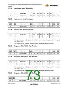 浏览型号EMC6D102-CK的Datasheet PDF文件第73页