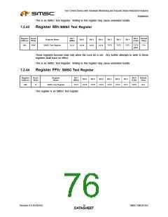 浏览型号EMC6D102-CK的Datasheet PDF文件第76页