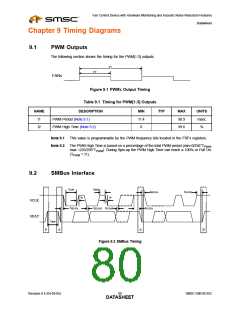 浏览型号EMC6D102-CK的Datasheet PDF文件第80页