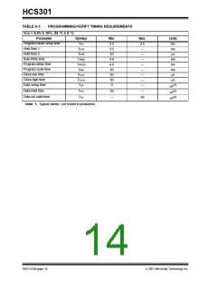 浏览型号HCS301-I/SN的Datasheet PDF文件第14页