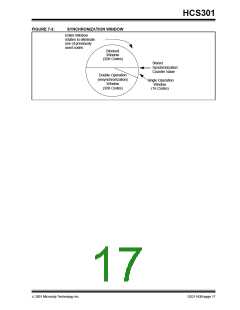 浏览型号HCS301-I/SN的Datasheet PDF文件第17页