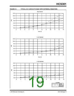 浏览型号HCS301-I/SN的Datasheet PDF文件第19页