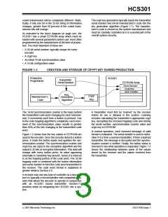 浏览型号HCS301-I/SN的Datasheet PDF文件第3页