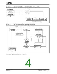 浏览型号HCS301-I/SN的Datasheet PDF文件第4页