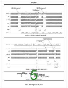 浏览型号HI-1575PCIF的Datasheet PDF文件第5页