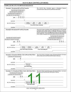 浏览型号HI-6110的Datasheet PDF文件第11页