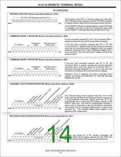 浏览型号HI-6110的Datasheet PDF文件第14页