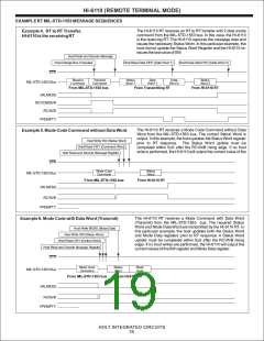 浏览型号HI-6110的Datasheet PDF文件第19页