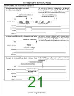 浏览型号HI-6110的Datasheet PDF文件第21页