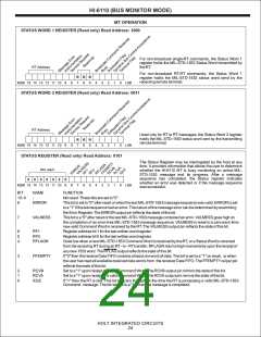 浏览型号HI-6110的Datasheet PDF文件第24页