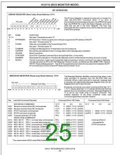 浏览型号HI-6110的Datasheet PDF文件第25页