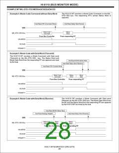 浏览型号HI-6110的Datasheet PDF文件第28页