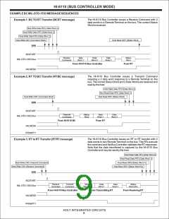 浏览型号HI-6110的Datasheet PDF文件第9页