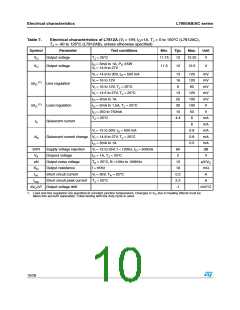 浏览型号L7815ABD2T-TR的Datasheet PDF文件第10页