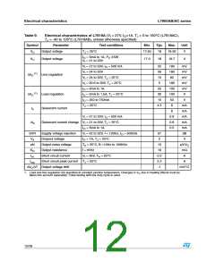 浏览型号L7815ABD2T-TR的Datasheet PDF文件第12页