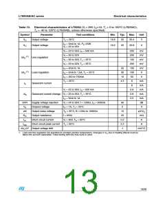 浏览型号L7815ABD2T-TR的Datasheet PDF文件第13页