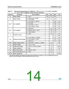 浏览型号L7815ABD2T-TR的Datasheet PDF文件第14页